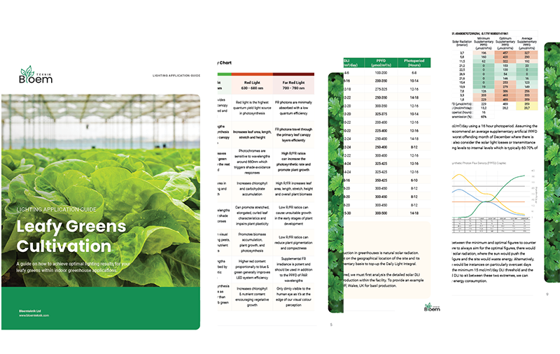 led cultivation guides