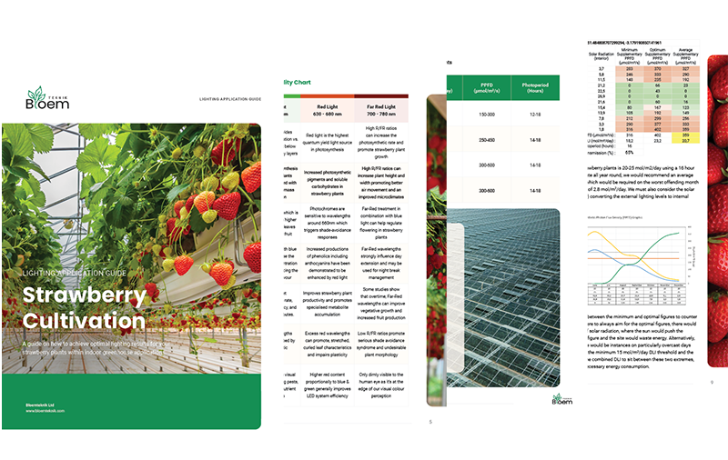 led cultivation guides