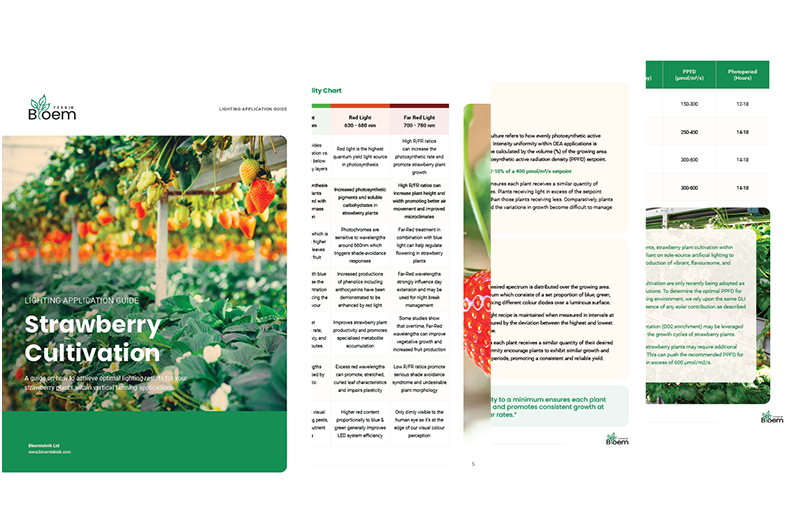 led cultivation guides