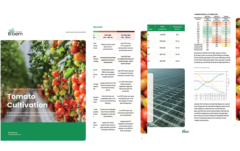 led cultivation guides