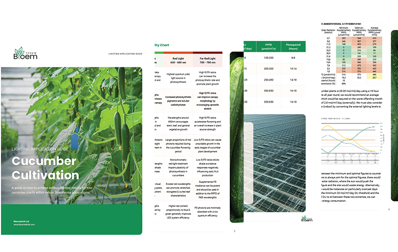 led cultivation guides