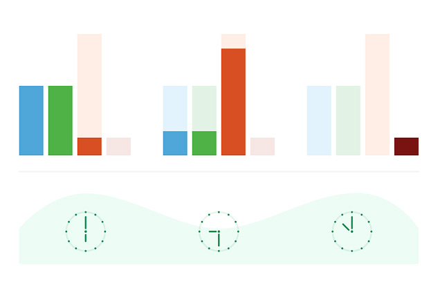 Circadian Rhythm Steering